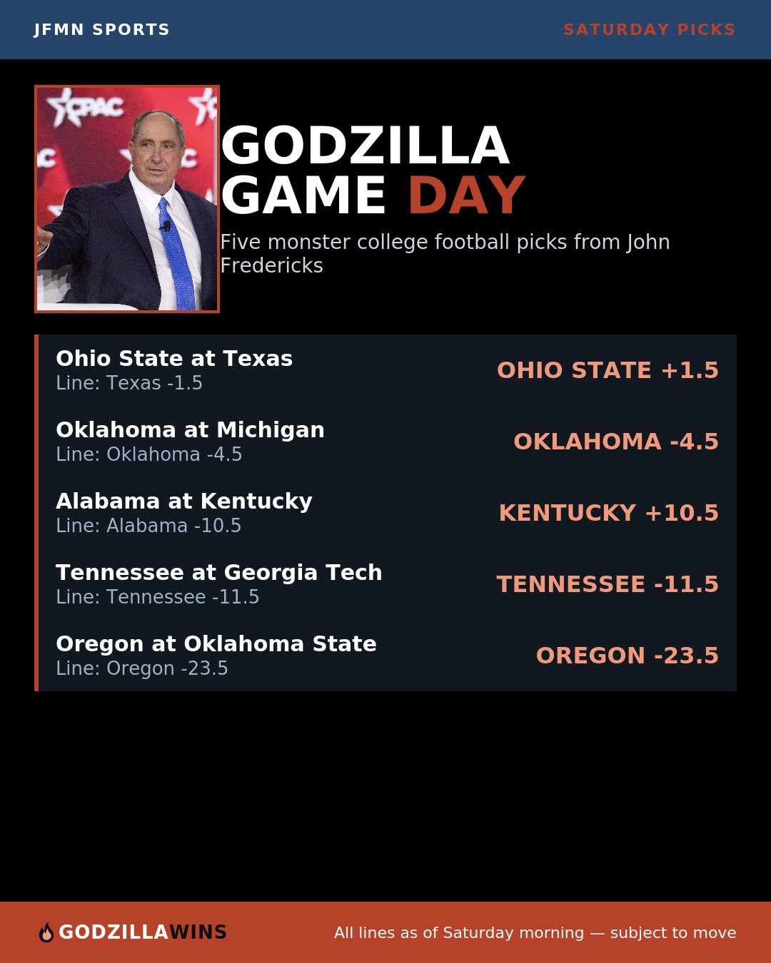 Godzilla Game Day graphic: five college football picks for Saturday
